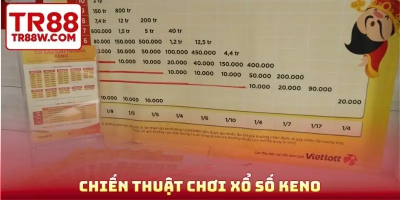 Chiến thuật chơi xổ số Keno